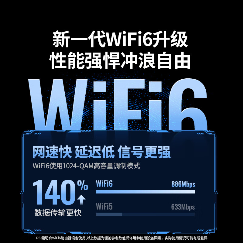 绿联(Ugreen) usb无线网卡台式机wifi接收连接热点限外置网络免驱外接千兆5G 50341WiFi5-1300高清大图
