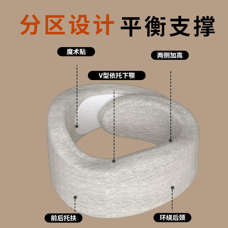 和正颈托支撑 防低头固定颈椎脖子 家用颈部脖套护颈枕 生日礼物送女朋友送父母 和正颈托HZ-U6高清大图