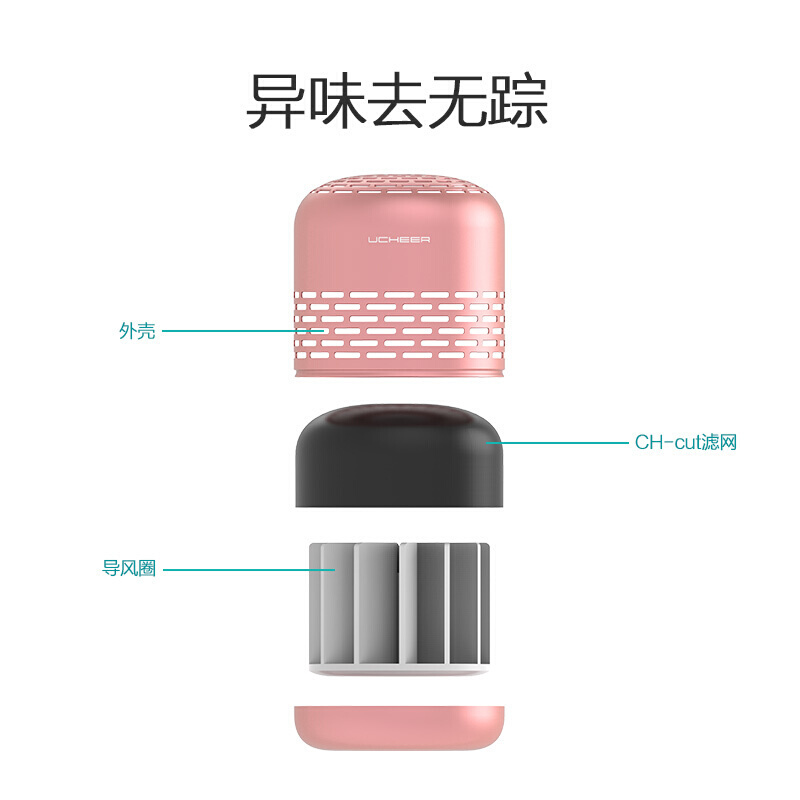 UCHEER友好 除味盒Q8 冰箱除味剂 鞋柜橱柜除异味 除甲醛 净化除臭 除味盒