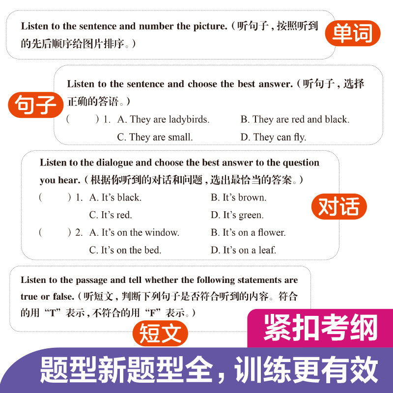 [正版]周计划小学英语听力强化训练100篇 三年级 紧扣考纲 扫码音频英式发音 题型全面3年级英语听力专项训练高清大图