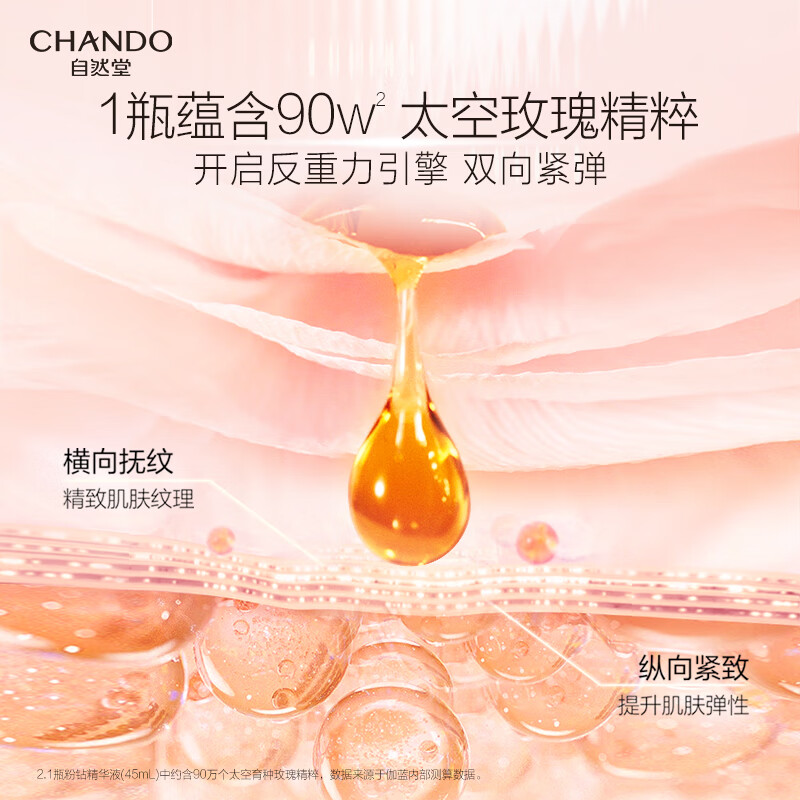 自然堂粉钻紧致细嫩玫瑰精华液45mL(单位:瓶) 粉色高清大图