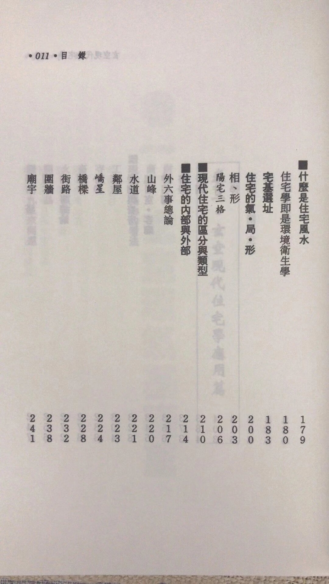 玄空现代住宅学 钟义明 武陵高清大图