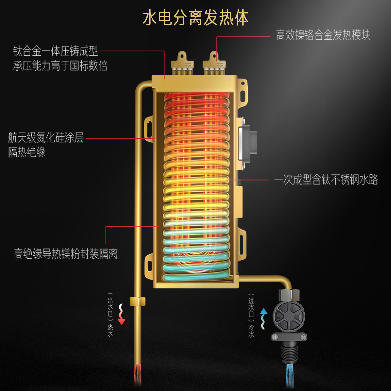 YUEOK 约克出品 智能恒温即热式电热水器Q9家用小型速热免储水智能语音控制8500W