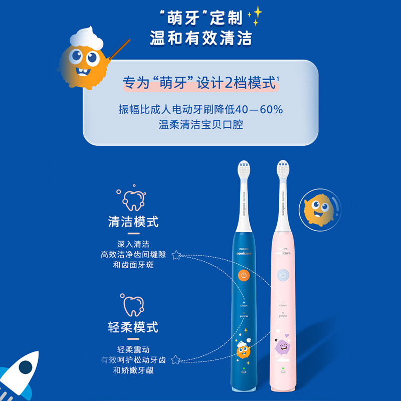 飞利浦PHILIPS儿童声波震动牙刷HX2432 蓝(11-50件单价)高清大图