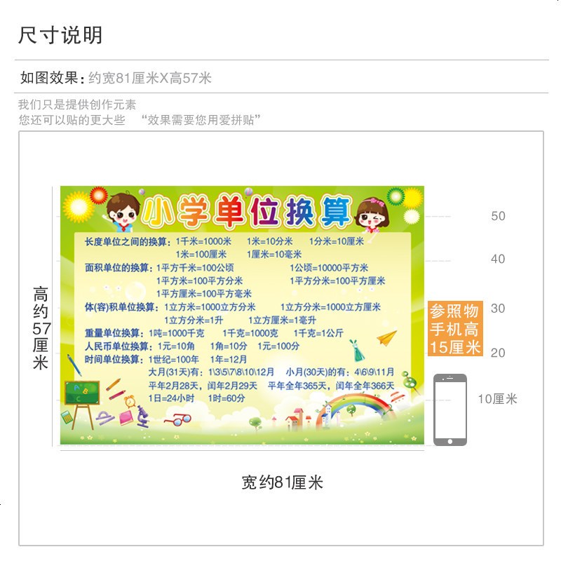 墙贴纸贴画幼儿园墙壁纸墙面装饰儿童房间早教学习小学单位换算表