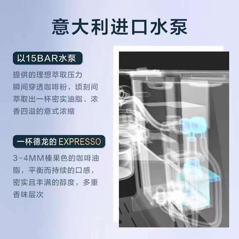 德龙(Delonghi)半自动咖啡机 意式浓缩家用泵压式 ECP35.31.W 白色高清大图