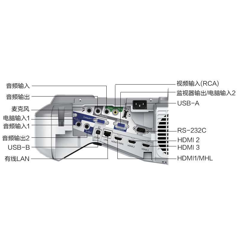 [套餐]爱普生(EPSON)CB-680[上门安装]教育超短焦投影机商务办公会议家用高清投影仪3500流明XGA分辨率