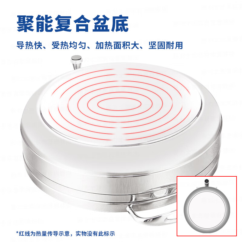 新力士电加热智能温控罗马圆形矮自助餐炉W20-3602T+W07-36017B(6.8升)高清大图