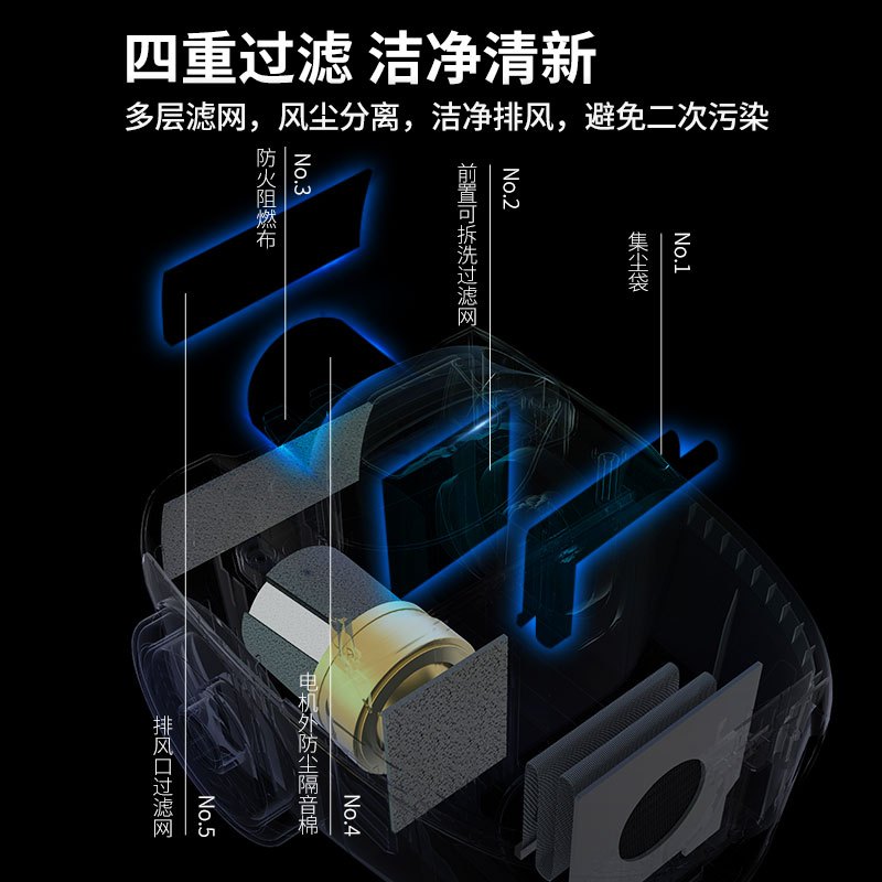 松下(Panasonic)家用大功率吸力有线手持式地毯宠物猫毛卧式吸尘器C10G 抹茶绿色高清大图