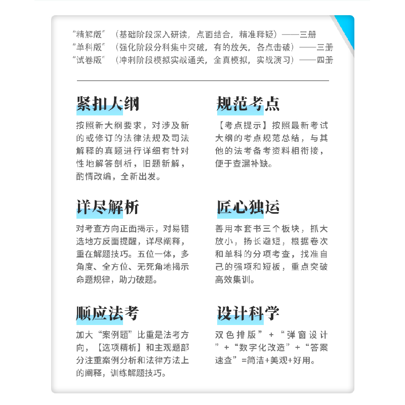 正版新书]法考应试特训集 精解版 2020(全10册)厚大图书研发中心高清大图