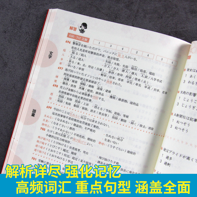 [正版]N5N4红蓝宝书1000题新日本语能力考试N5N4文字词汇文法练习详解许小明华东理工大学出版高频词汇汉字音训一高清大图