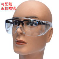 维德-Z790护目镜防疫
