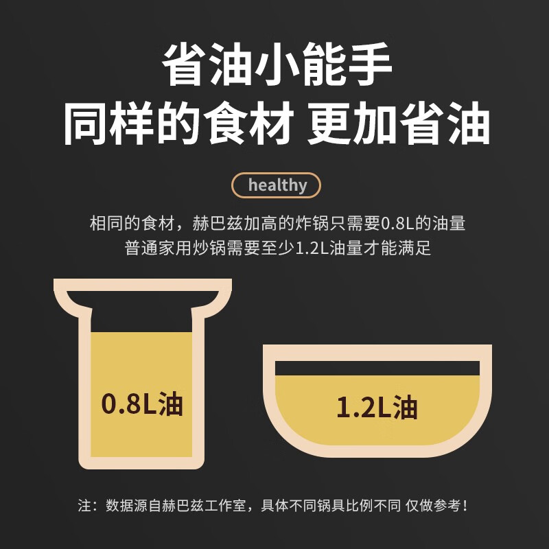 赫巴兹油炸锅不锈钢带滤网家用小型炸蒸煮涮一体省油小炸锅1310高清大图