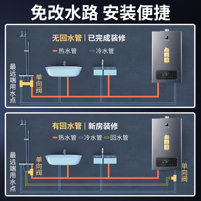 阿诗丹顿13升全屋零冷水燃气热水器WIFI智控按摩健身浴天然气家用JSQ25-13F8