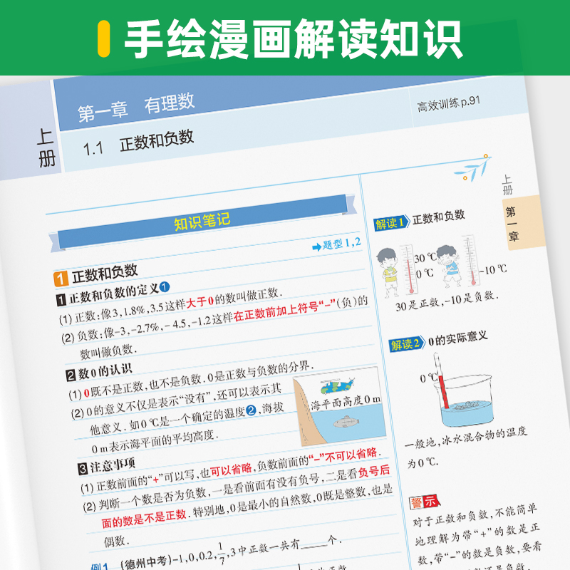 英语·人教版 七年级/初中一年级 [正版]2024初中学霸同步笔记七年级语文数学英语历史地理生物政治科学基础知识课堂笔记高清大图
