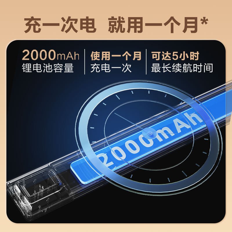[飞利浦1140]感应橱柜灯led柜底灯可充电壁挂灯免打孔照明无线衣柜灯 酷悦