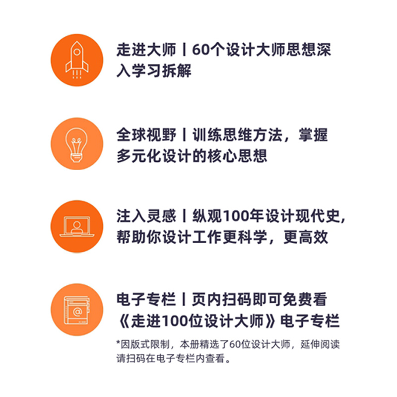 [正版]世界现代设计大师脉络图一张图了解60+追溯建筑室内先锋精神思维 纵观100年设计现代史高清大图
