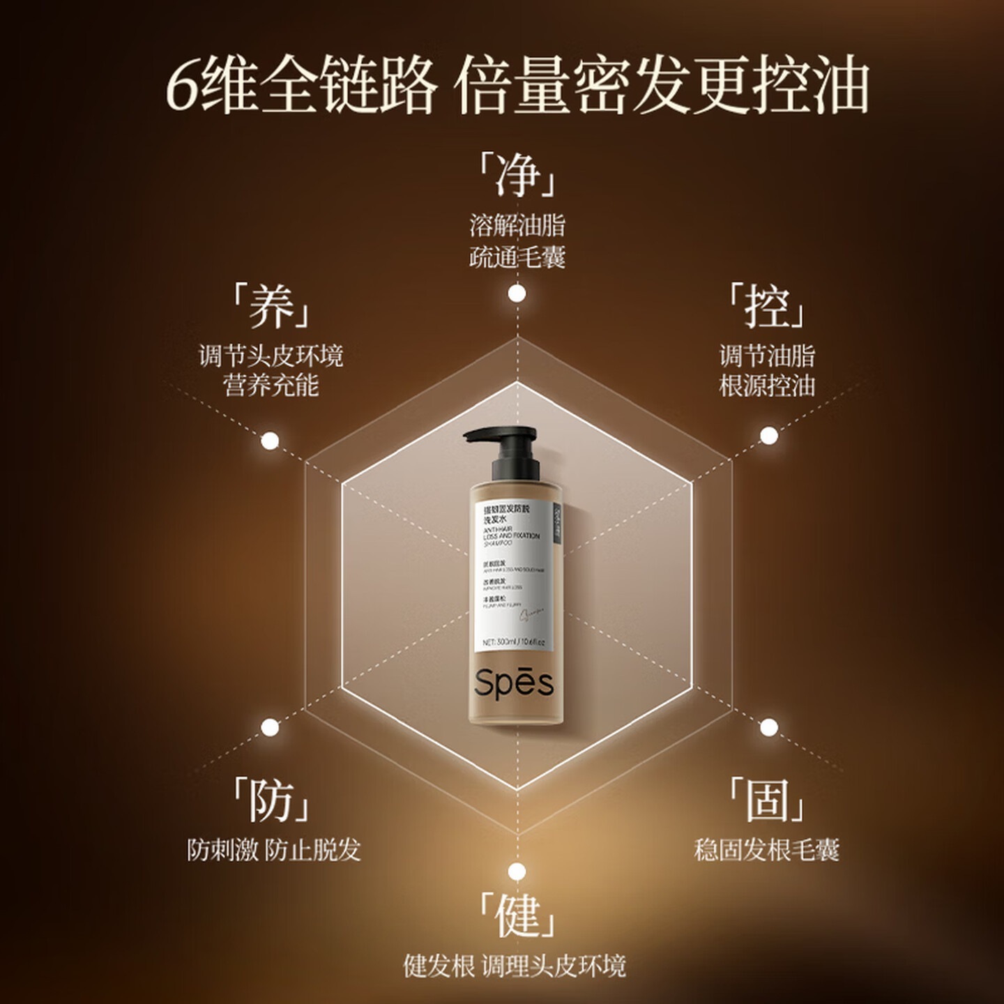 诗裴丝 Spes红没药醇多肽保湿护发素500ml 护发素 发膜 男士女士 护发高清大图
