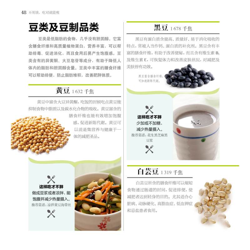 [正版]不用饿吃对就能瘦 减肥食谱书瘦身大全瘦身食谱健身餐食谱轻食食谱轻食餐教程烹饪书籍菜谱 家用 新手学7天瘦肚子减脂