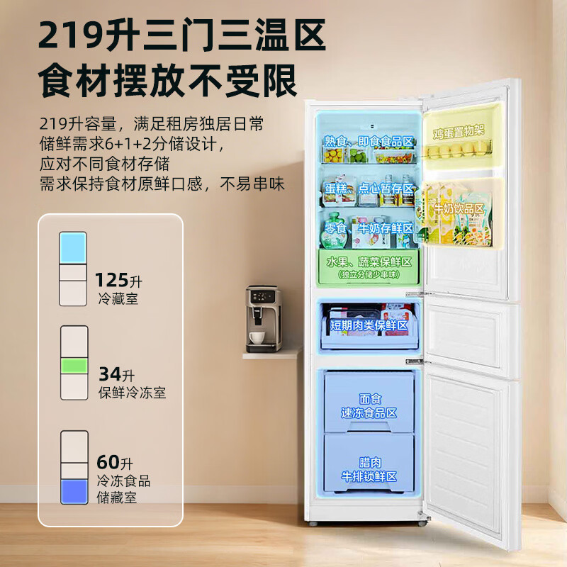 美的出品华凌冰箱升级款三门小冰箱节能低音三门三温三开门一级能效小型家用租房冷冻冷藏小冰箱HR-228T白月光高清大图