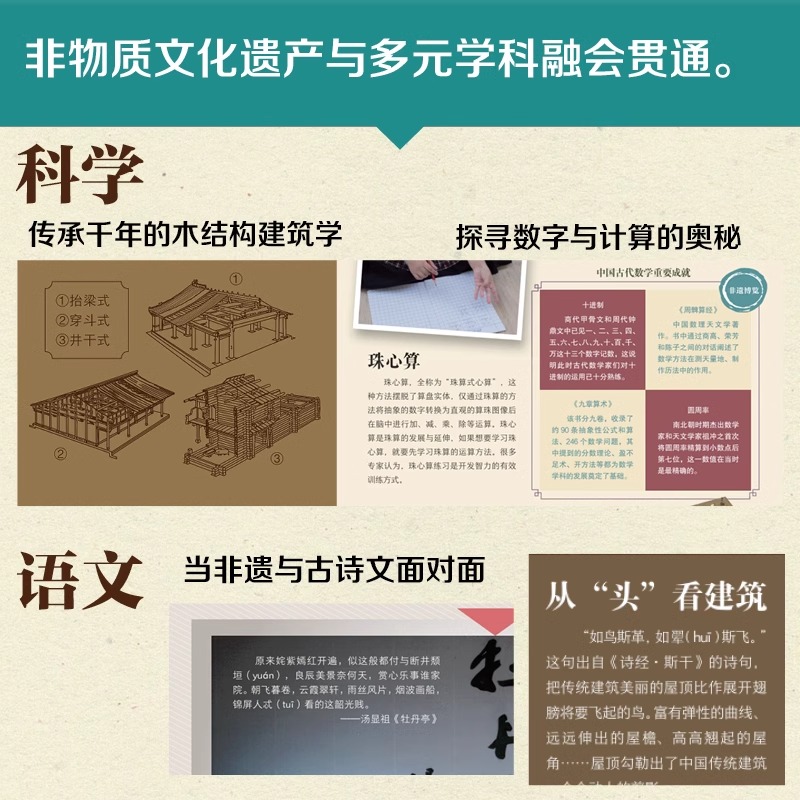 非遗里的中国全3册 [正版]非遗里的中国全3册 非遗里的四大发明艺术手工艺节日民俗知识中华传统文化书籍中小学生课外阅读青高清大图