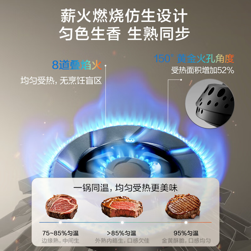 老板(Robam)5.2kW燃气灶70%热效率灶具 节能省气 双灶家用一级能效猛火灶55B7A天然气高清大图