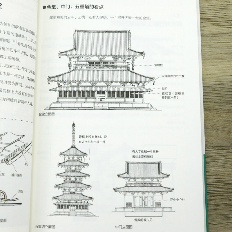 [正版]2册图解日本古建筑+图解日本老宅书籍高清大图
