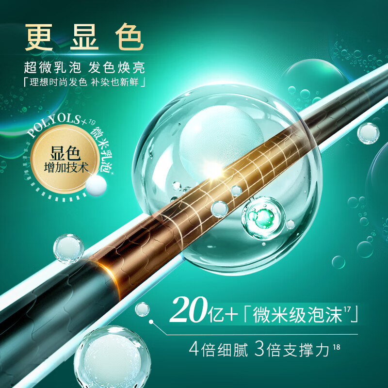 施华蔻(Schwarzkopf) 怡然一键按压式泡泡染发乳5.65高清大图