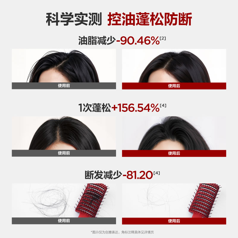 小箭头ABOUT FOCUS蓬松控油洗发水风吟木兰(500ml)高清大图