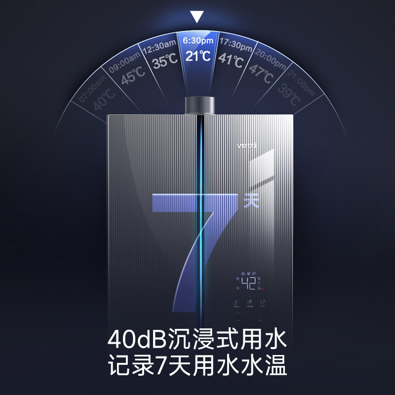 华帝16升燃气热水器i12571-16天然气下置风机G5一级低噪5A一级恒温 双层密闭稳燃舱无极变频水伺服高清大图