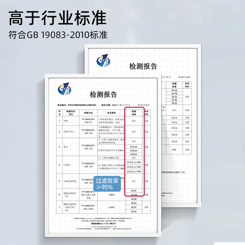 蓝湾贝舒白色款N95柳叶型医用防护口罩30只高清大图