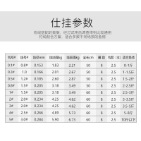 化氏一味新品仕挂成品子线双钩新关东钓鱼鱼钩带鱼线对钩线组用品