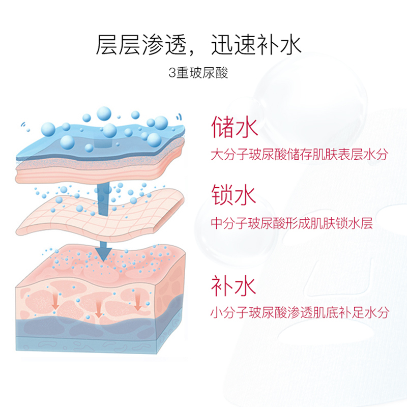 韩国 JMsolution 肌司研jm蜗牛面膜女补水保湿美白 去黄气改善暗沉收缩毛孔10片/盒[1盒装]