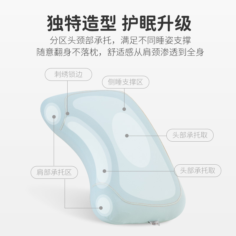 凯诗风尚(CHARSON)生物基零度枕头 苏宁自营 柔软贴合颈椎透气生物基内芯肉肉手感枕芯