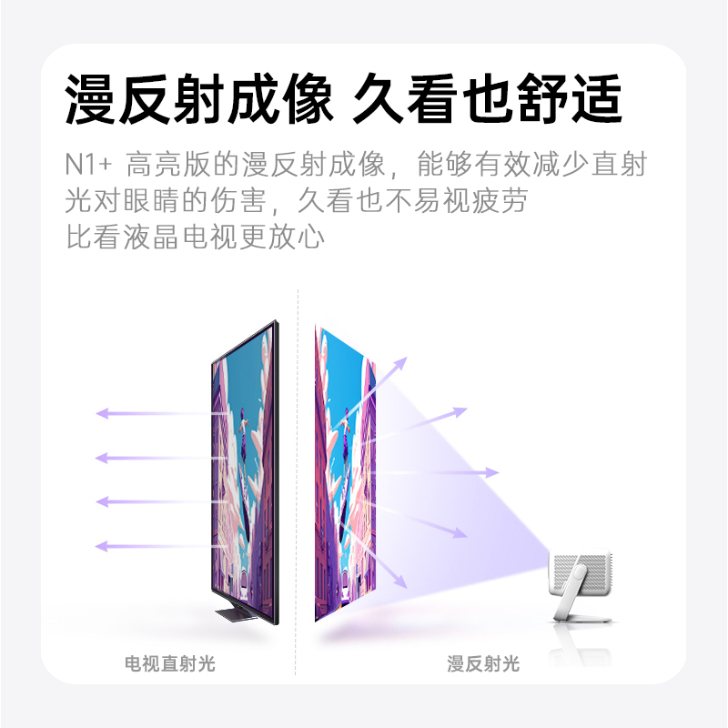 坚果投影N1+高亮好光源定义好画质一体式云台算法超大内存