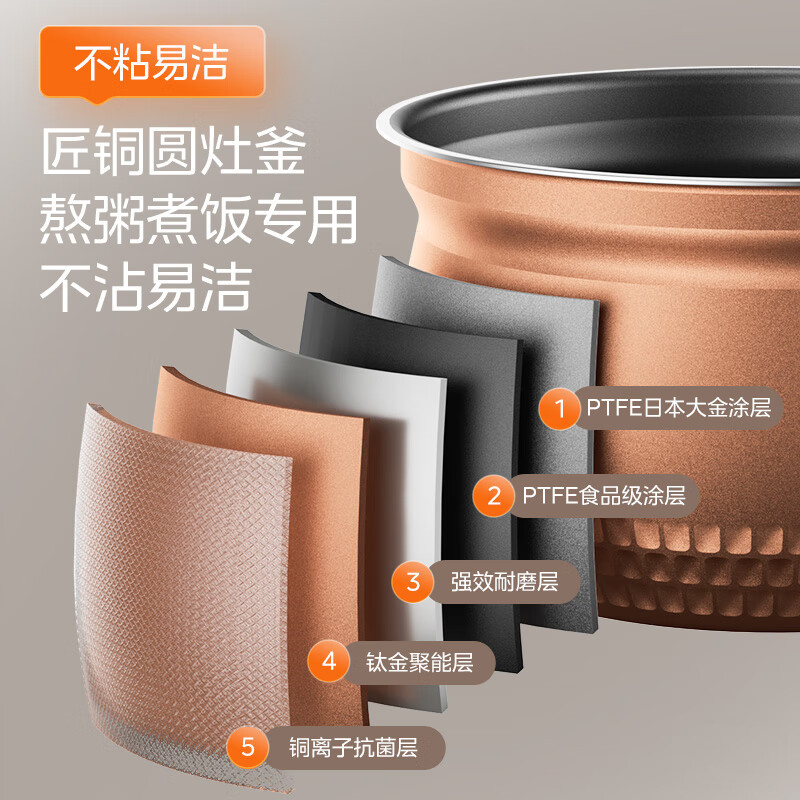 美的(Midea)0涂层精钢厚釜70KPa电压力锅5L双胆全自动智能预约家用煲汤煮饭电饭煲 MY-C5856G高清大图