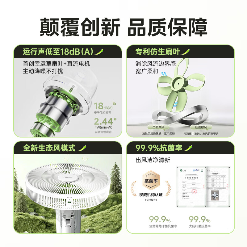 美的(Midea)幸运草安睡风扇直流变频电风扇SDH30RX高清大图