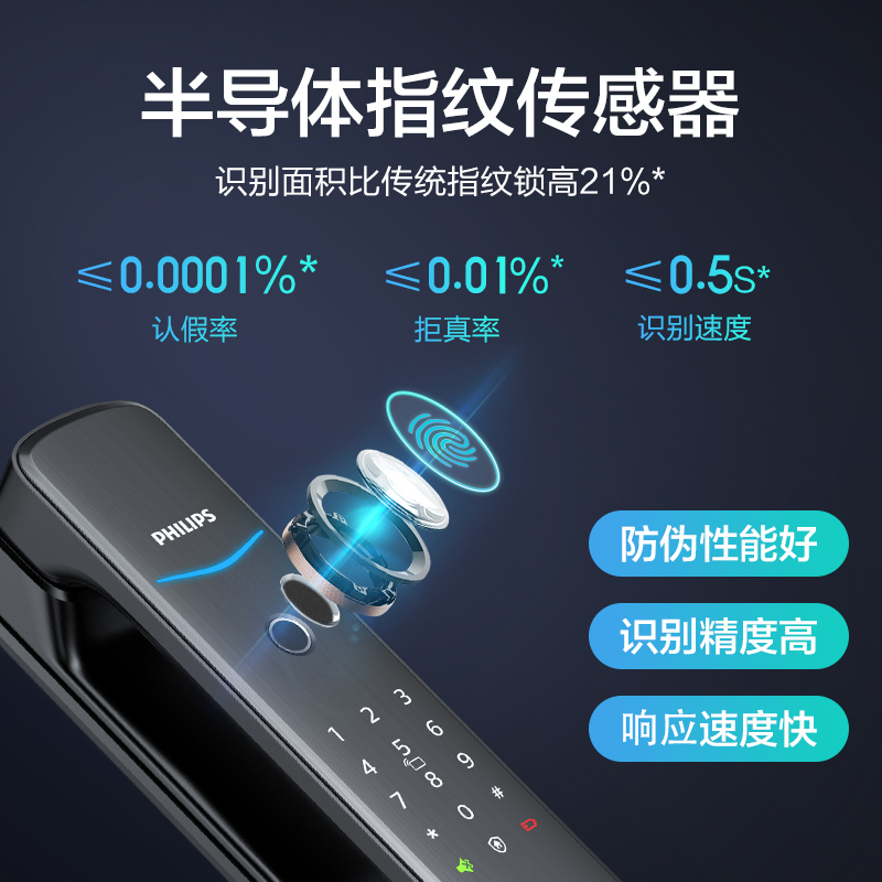 飞利浦(Philips)智能锁 DDL705E-5HW红古铜