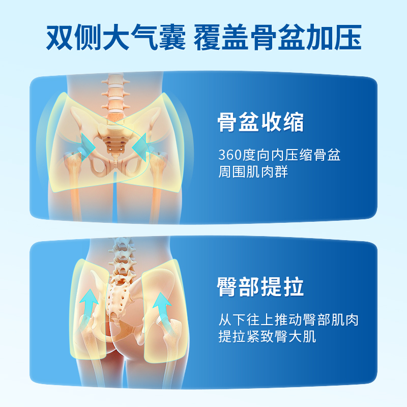 骨盆修复器盆骨矫正骨盆前倾小腹突出修复带产后盆骨收胯神器1708高清大图