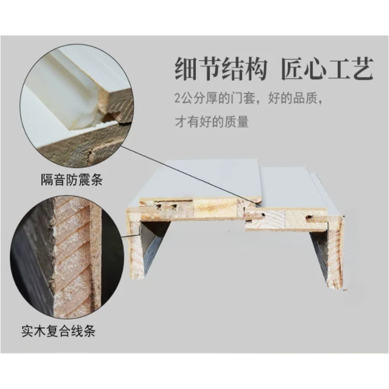 诚智旺 木门 FMM01/平方米高清大图