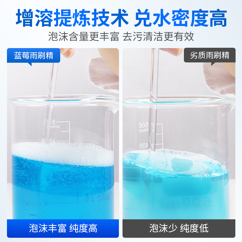 固特威汽车玻璃超浓缩雨刷精去除油膜雨刮水液四季通用强力去污高清大图