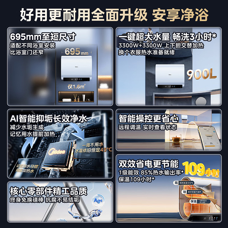 美的60升扁桶电热水器双胆双管3300W家用热水器695mm小尺寸一级能效镁棒免换速热F60-33UD6(HE)高清大图