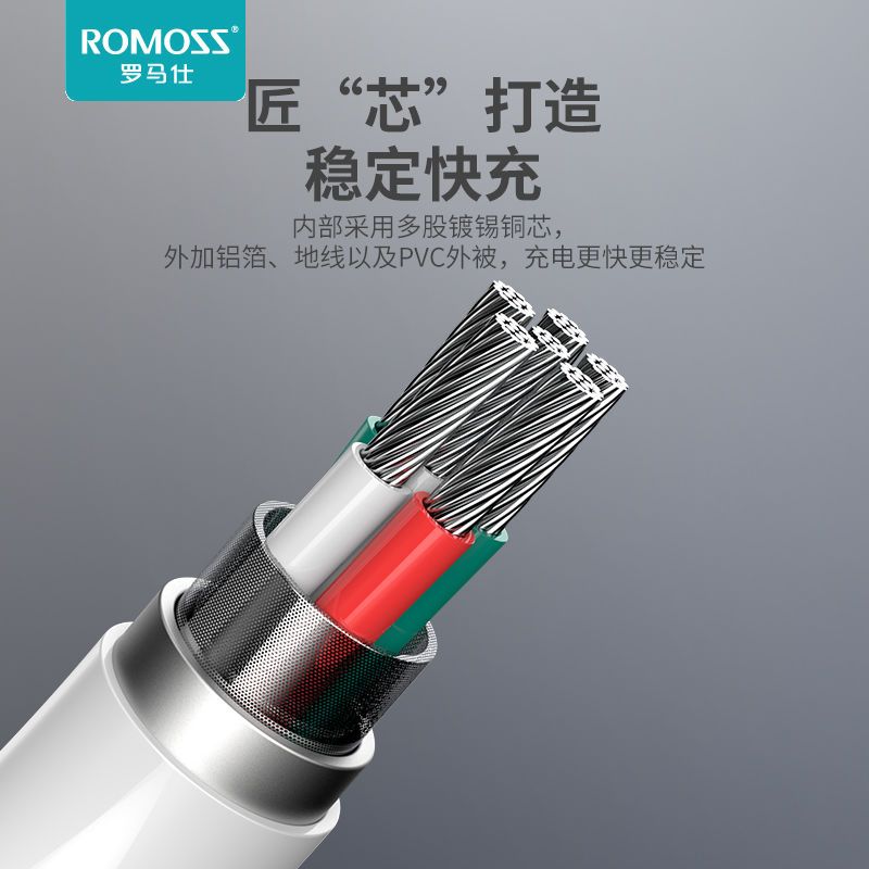 罗马仕手机Type-c 5A快充闪充6A充电线数据线适用华为66w小米OPPO 5A快充线[0.2m]