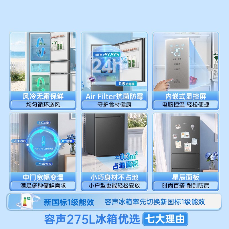 容声冰箱SR-257D20RNLBD三开门小型家用电冰箱新一级能效风冷无霜变频出租房2-3人用以旧换新高清大图