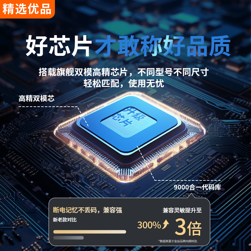 适用philips飞利浦电视机遥控器万能通用款PFL3045/T3 HFL3336 43PU 37PFL7液晶智能电视高清大图