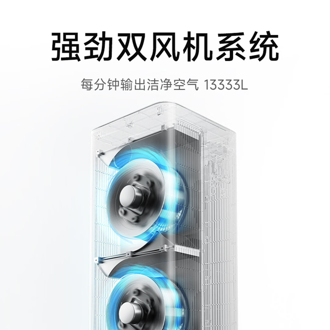 米家小米空气净化器5pro 家用除甲醛 除菌除过敏原固态甲醛传感器监测 母婴认证智能互联高清大图