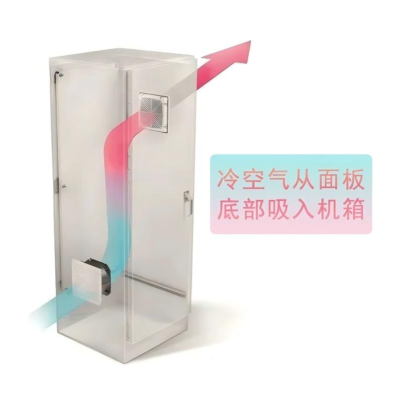 上海雷普 散热风扇 FKL6623.230 220V 风扇+过滤器 1个高清大图