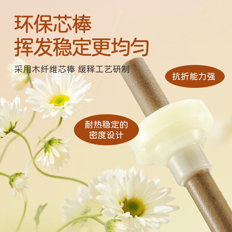 榄菊儿宝健38mL无香无味电热蚊香液2+1蚊器特惠装(2装)高清大图