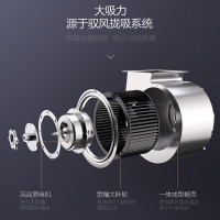 美的(Midea)CXW-220-T33 17立方风量 欧式按键式大吸力油烟机 大面板抽油烟机
