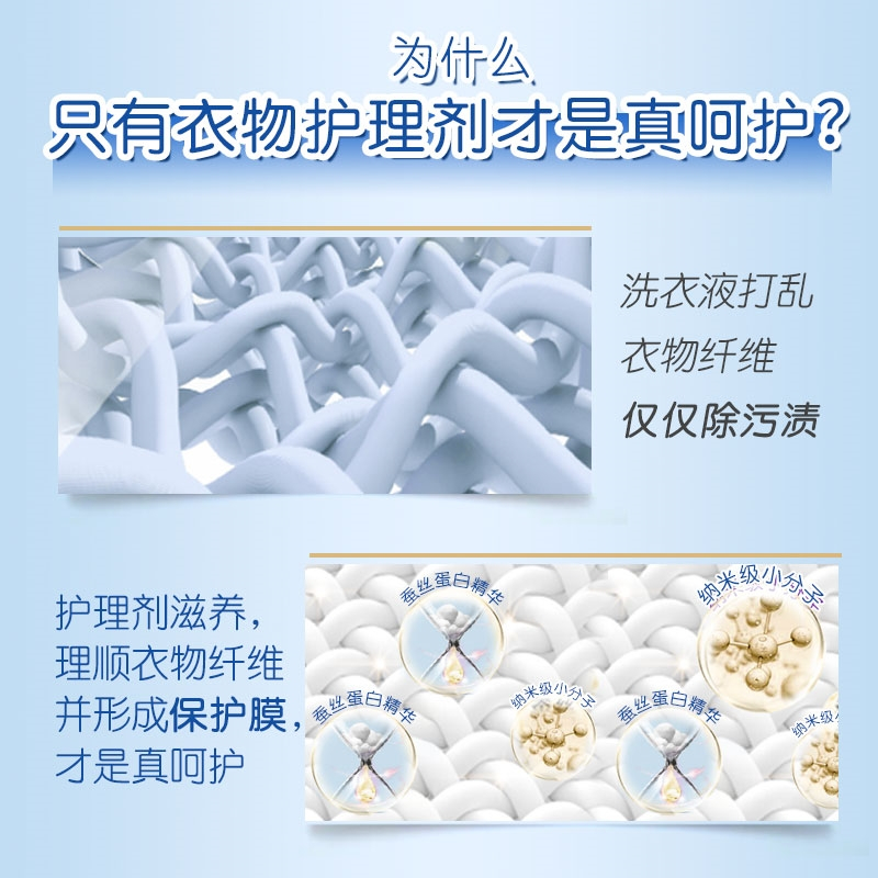 金纺柔顺剂衣物护理剂液薰衣草玫瑰洗衣液伴侣香留香_清新柔顺800mlX2袋
